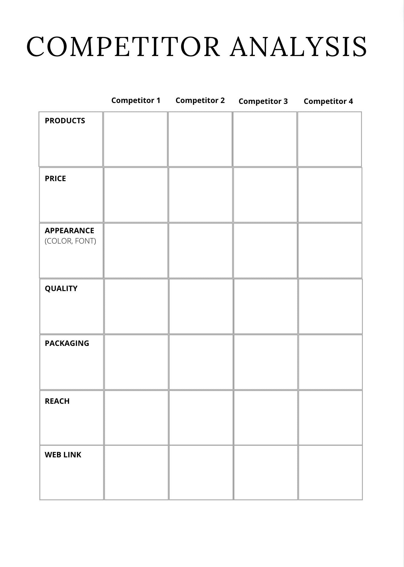 Printable Etsy shop planner in pdf format for use in a binder, 129 pages plus bonus social media planners.